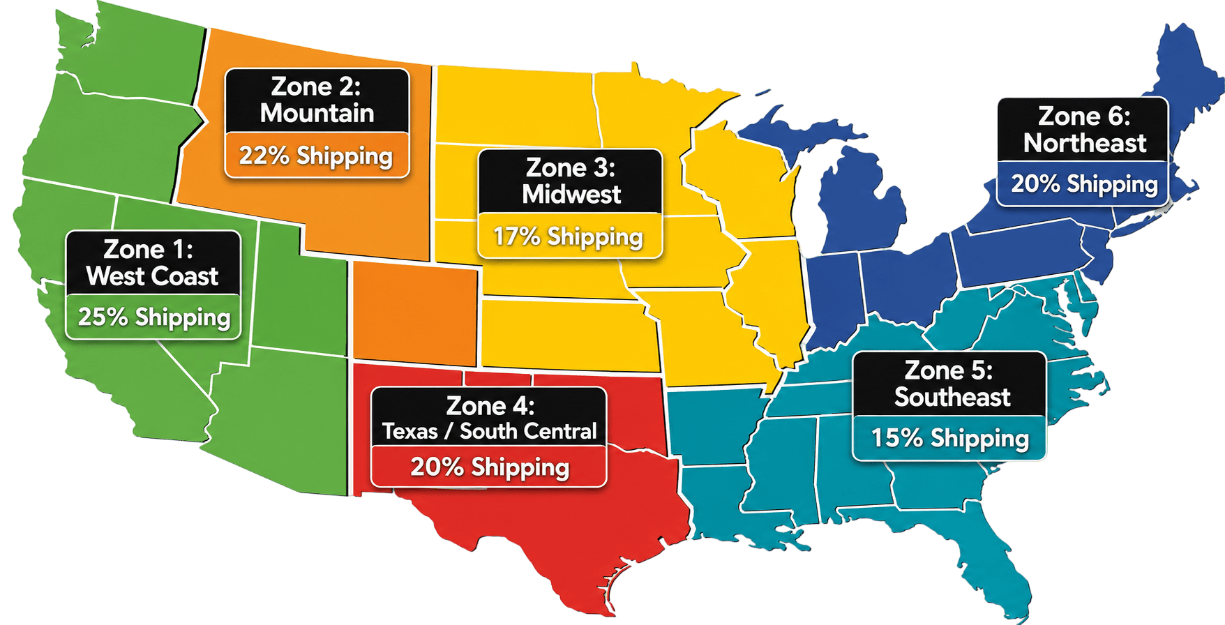Shipping Zones